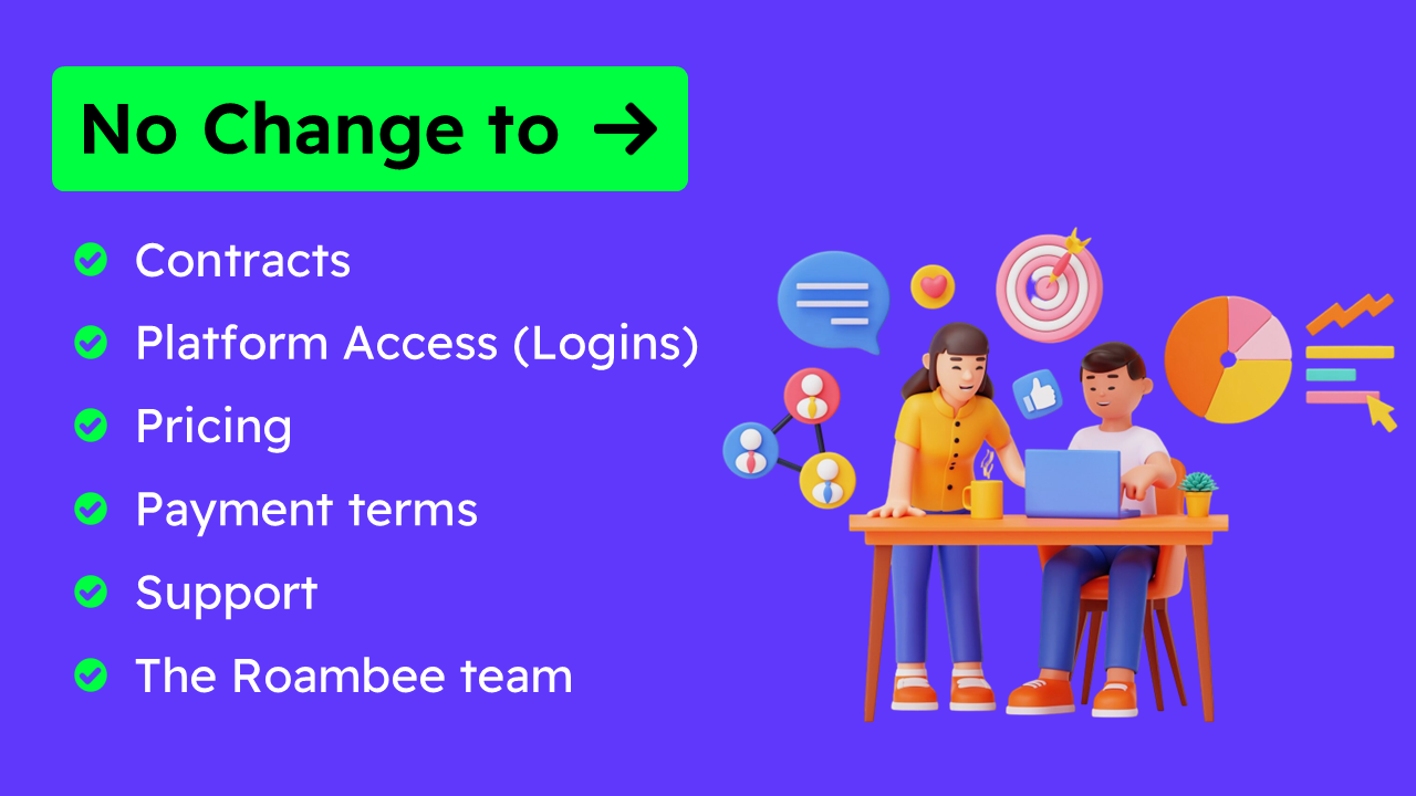 What has changed with Roambee's evolution to Decklar