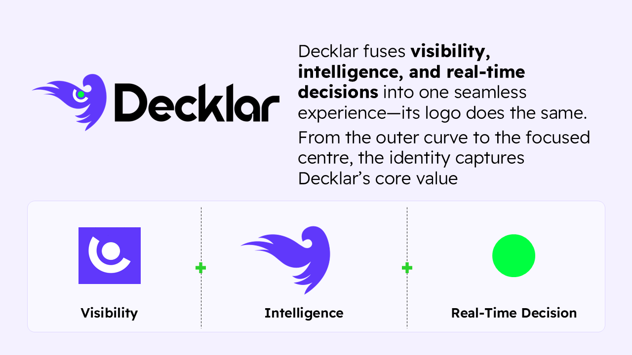 About Decklar