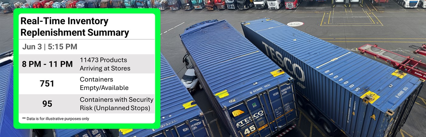 Decklar Sets New Benchmark in Retail Logistics Analyzing Over 23,000 Tesco Container Journeys Supplying 3,000+ Stores with AI Powered Visibility